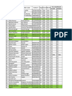 Session 2022 - 2023... 11-03-2024.. Final - Account - 11.04.2024