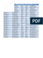 Excel Data