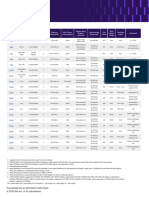 Poweredge Server Gpu Matrix