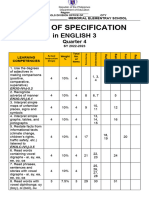 English PT 4TH Q 30 Items