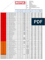 8.1lista Lubricantes Soloil Abril24 Vend