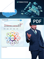 Salesforce Admin Training Course Curriculum