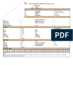 Salary Slip For March 2024