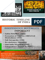 Historic Timeline of India