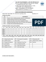 Co Po Mapping Justification OS