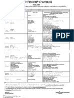 3rd Sem Backlog Datesheet 2016-2021