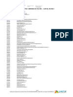 District - Capital RNC Registered Companies