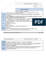 GR 4 Annual Exam Syllabus 2023-24