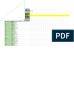 Profiling - IndiQube - Profiling