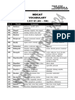 MDCAT Vocabulary List-5