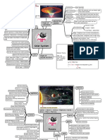 Geography Mind Maps (English)