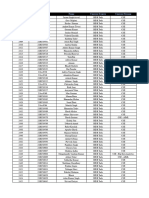 Data of Students - Hiremi (1) .XLSX - Slot 25