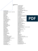 Bamnbore Gidc Company List