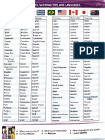 Countries and Nationalities Answers