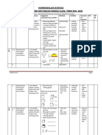 Scheme of Work For English Term 1 For Middle Class - 120203