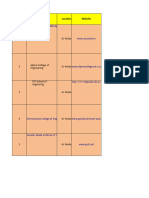 Data of Greater Noida PDF Free