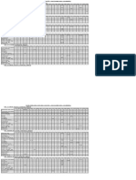 Dip Cutoff 2023 FIN R1 HKkannada