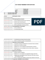 Tacb4 Nb4103 Group Vu Duc Minh Quang Peer Evaluation