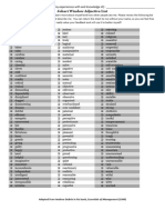 M3 Johari Window Workbook Version 3 240328 202656