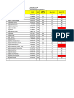 Daftar Nilai Kelas Xii B Produktif Dgi PTS SMTR 1 2020