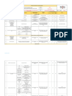 ITP & Inspection Checklist For Shotcrete, Rock Bolts & Grout