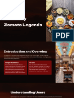 Zomato Legends 1718637121