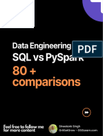 Data Engineering 101 - Day 24 - SQL Vs PySpark