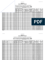 Form-20 All ACs and PC