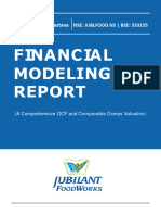 Comprehensive Financial Analysis - Jubilant Foodworks