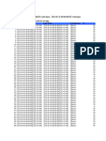 History Performance - 2G PacketLoss New - 20240403105127 (UTC - 07 - 00) - 1