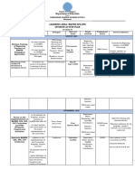 Division Mapeh Action Plan 2023