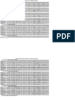 Dip Cutoff 2024 FIN R1kannada