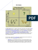 BCG & Ansoff - Model