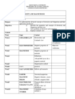 Bpy 3102 Course Outline