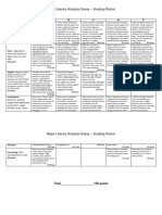 Major Literary Analaysis Grading Rubric