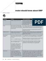 What Every Operator Should Know About ORP