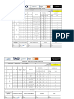 3rd Floor Test Report