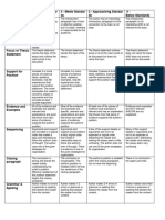 Essay Rubric