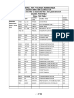 Final General Time Table