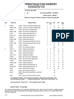 CreditResult1 - ViewResult1