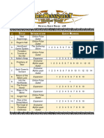 HeroQuest Quest Order - v1.0