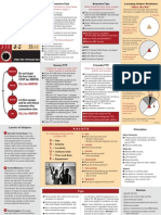 Asymmetric Warfare Group "Sniper Awareness and Counter Sniper Reference Card"