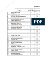 Nilai Verifikasi 9C 2024 (1) - 1