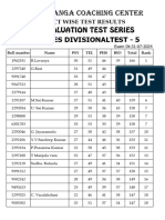 Set Series (DVST) - 5 - Results - 31-07-2024