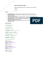 PCS LAB (Matlab Code)