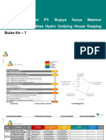 Bulan 7 - VPS Assessment - 4600077930 - PT Bujaya Karya Makmur