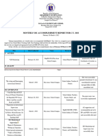 Accomplishment Reports of OIC - Sample Template