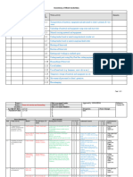 RA For Formwork Erection and Dismantle - ECOM