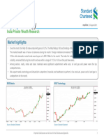 Technical Top Picks August 21