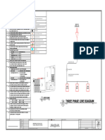 Load Tabulation (FNL)